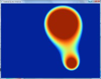 2D blobs effect