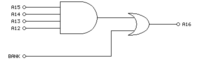 Simple bank-switching hardware using a 4-input AND gate and a 2-input OR gate
