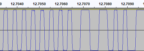 Plot of the signal from a commercially-released tape showing the 180&deg; phase.