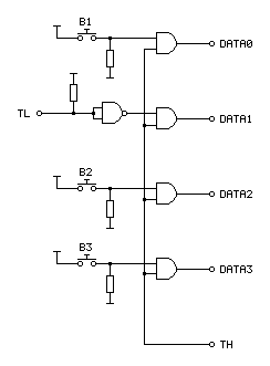Button circuit