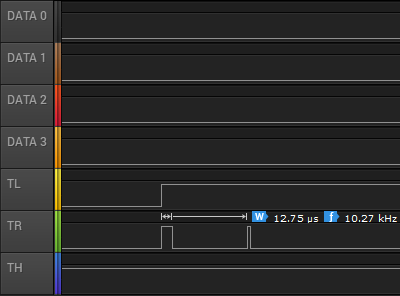 Logic trace taken during gameplay showing the reset pulses