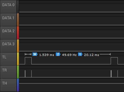 Logic trace taken during gameplay