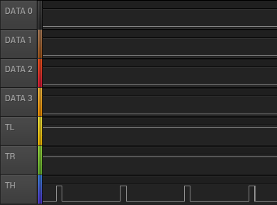 Logic trace taken during the main menu