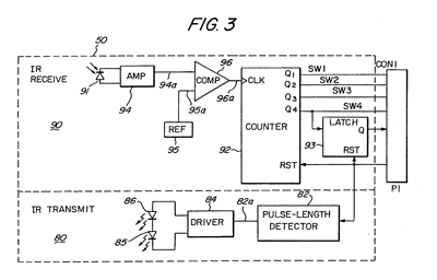 Figure 3 from the Menacer patent