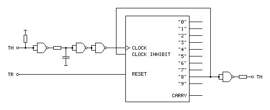 Latching counter circuit