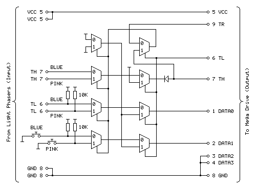 Circuit for the Light Phaser to Justifier adaptor